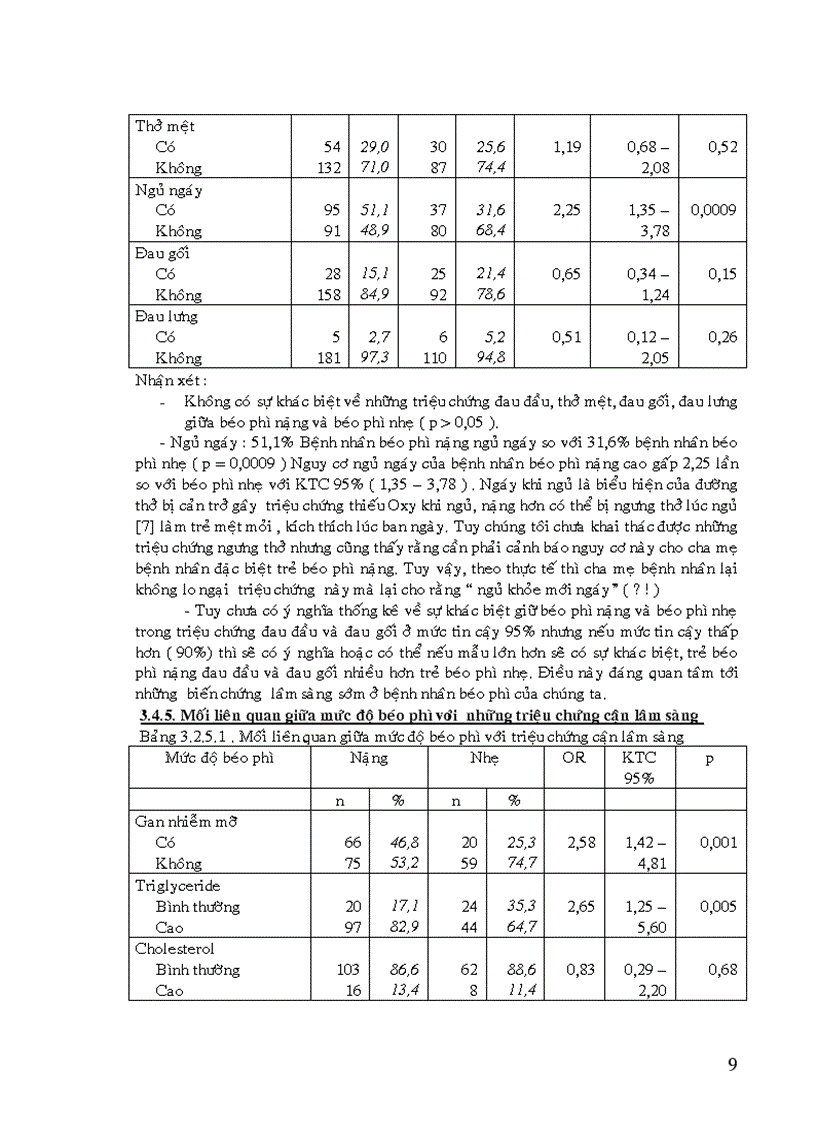 image for page Đánh giá đặc điểm bệnh nhân béo phì tại khoa dinh dưỡng bệnh viện nhi Đồng I