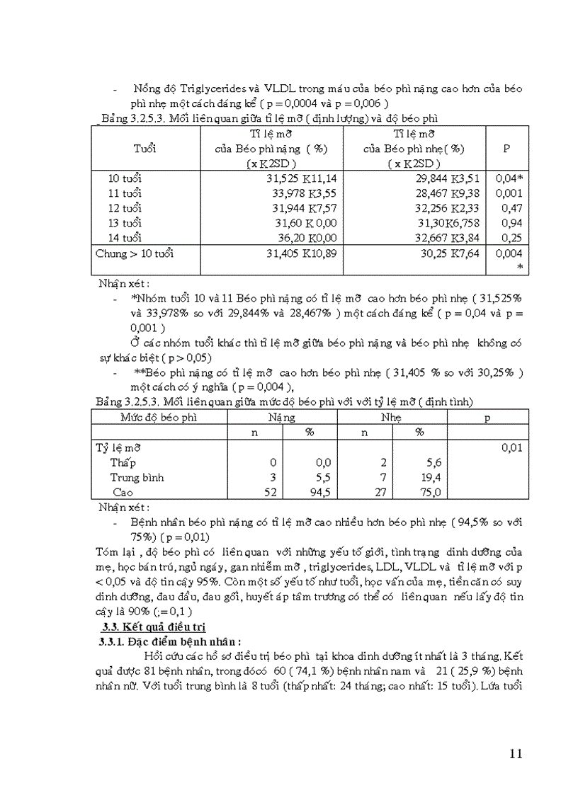 image for page Đánh giá đặc điểm bệnh nhân béo phì tại khoa dinh dưỡng bệnh viện nhi Đồng I