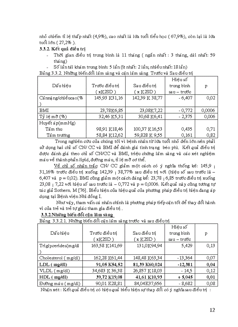 image for page Đánh giá đặc điểm bệnh nhân béo phì tại khoa dinh dưỡng bệnh viện nhi Đồng I