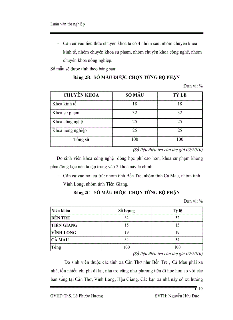 image for page Phân tích mức độ hài lòng của sinh viên trường Đại học Cần Thơ đối với chương trình sinh viên vay vốn hỗ trợ học tập