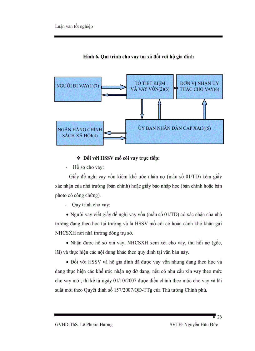 image for page Phân tích mức độ hài lòng của sinh viên trường Đại học Cần Thơ đối với chương trình sinh viên vay vốn hỗ trợ học tập