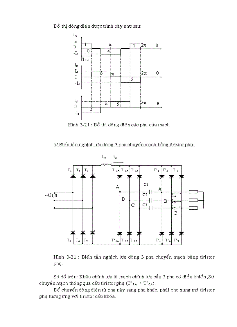 image for page Nghiên cứu điện tử công suất và ứng dụng điện tử công suất để điều chỉnh tốc độ động cơ không đồng bộ