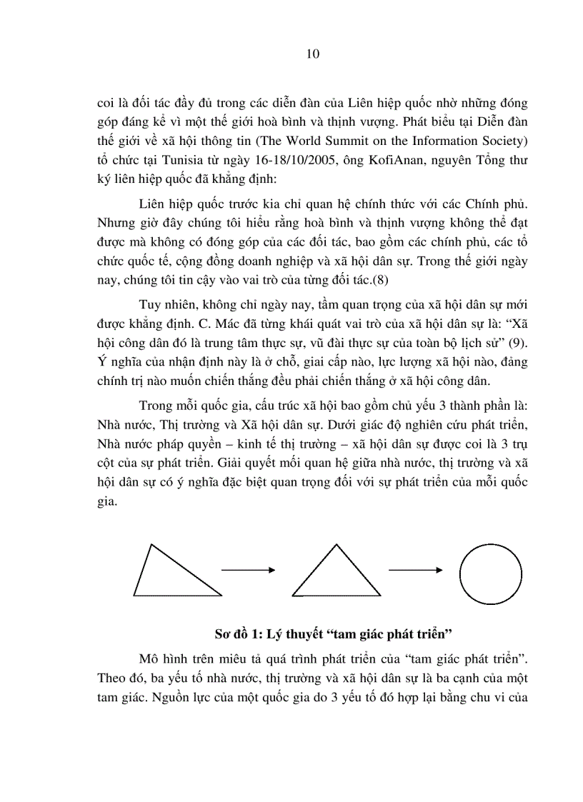 image for page Hoàn thiện pháp luật về hội trong bối cảnh hội nhập quốc tế ở Việt Nam hiện nay