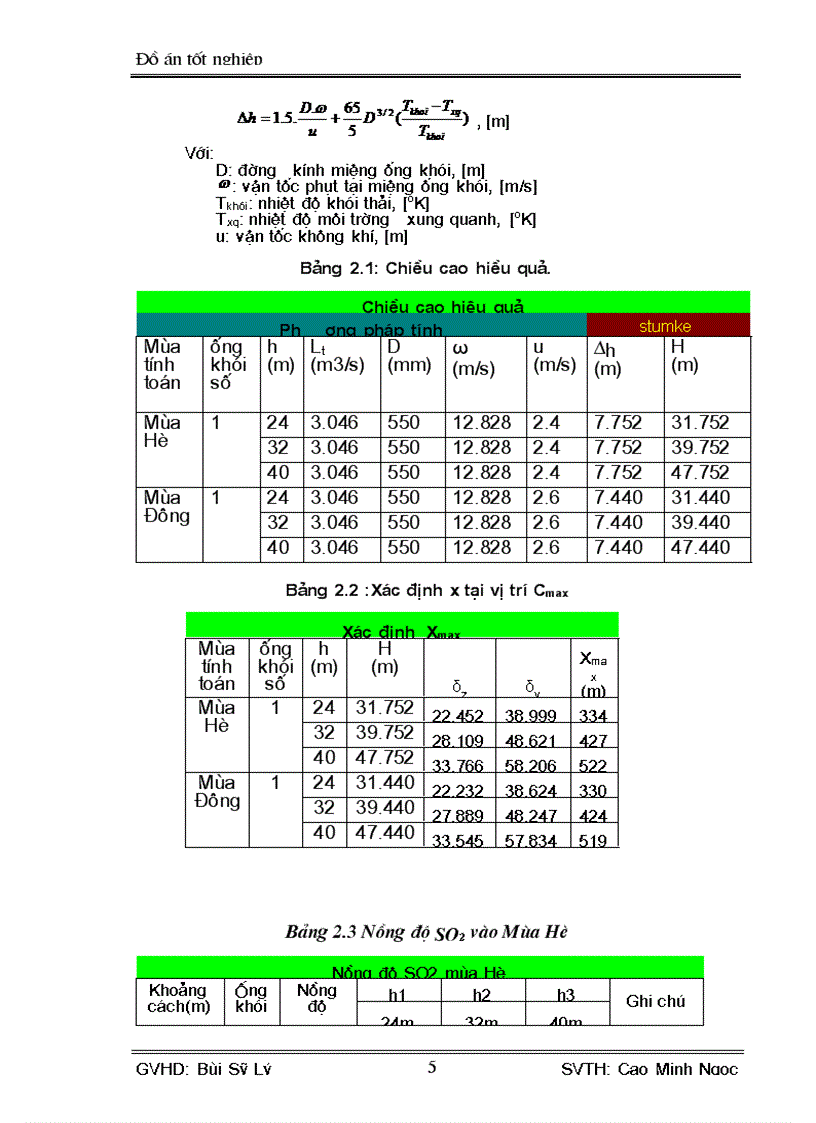 image for page Tính toán thiết kế hệ thống xử lý khí thải ở nhà máy thép