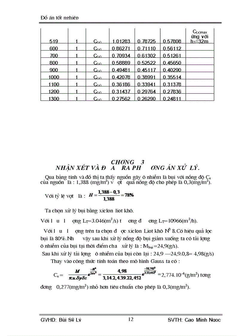 image for page Tính toán thiết kế hệ thống xử lý khí thải ở nhà máy thép