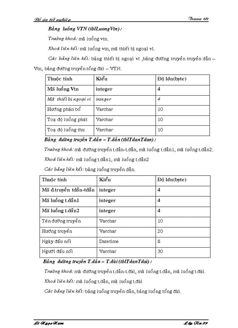 image for page Xây dựng hệ thống quản lý thiết bị viễn thông