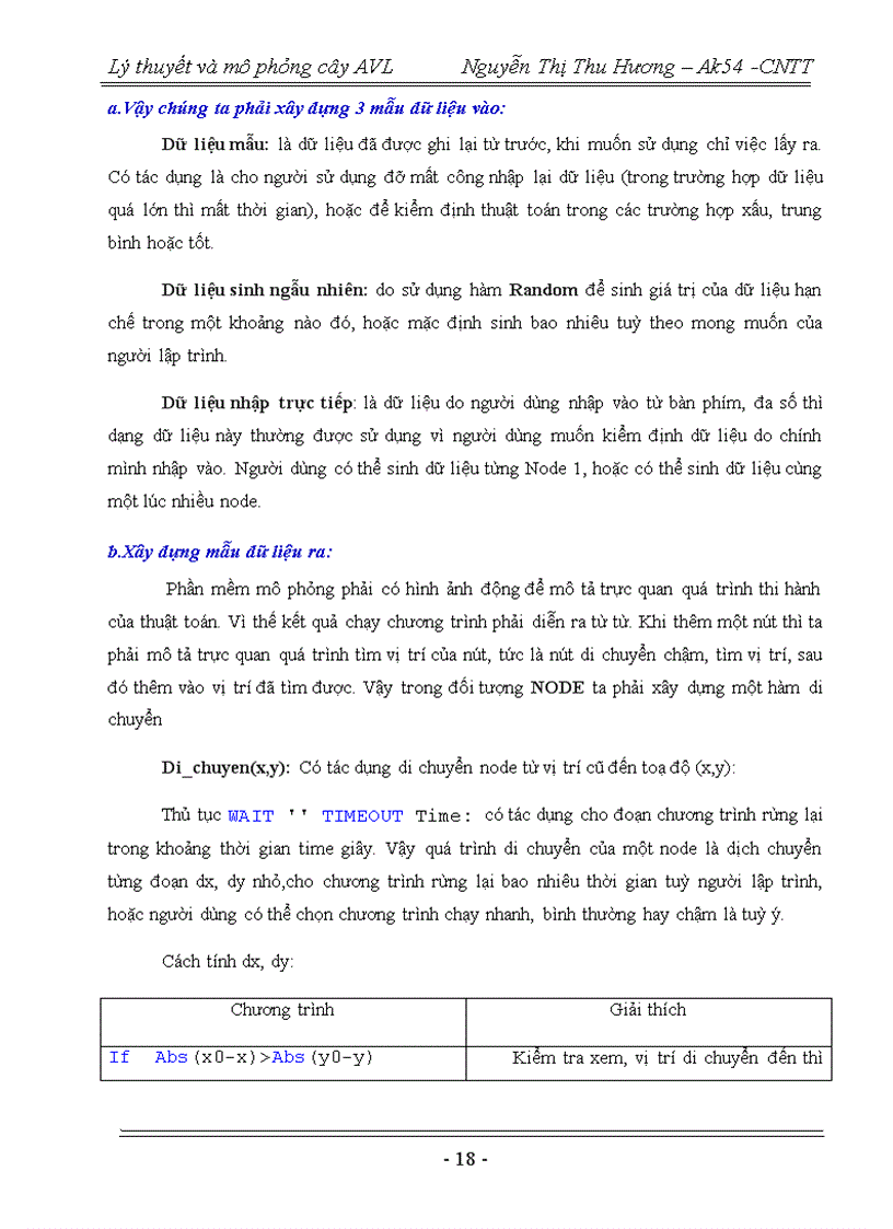 image for page Báo cáo nghiên cứu khoa học Lý thuyết và mô phỏng cây AVL