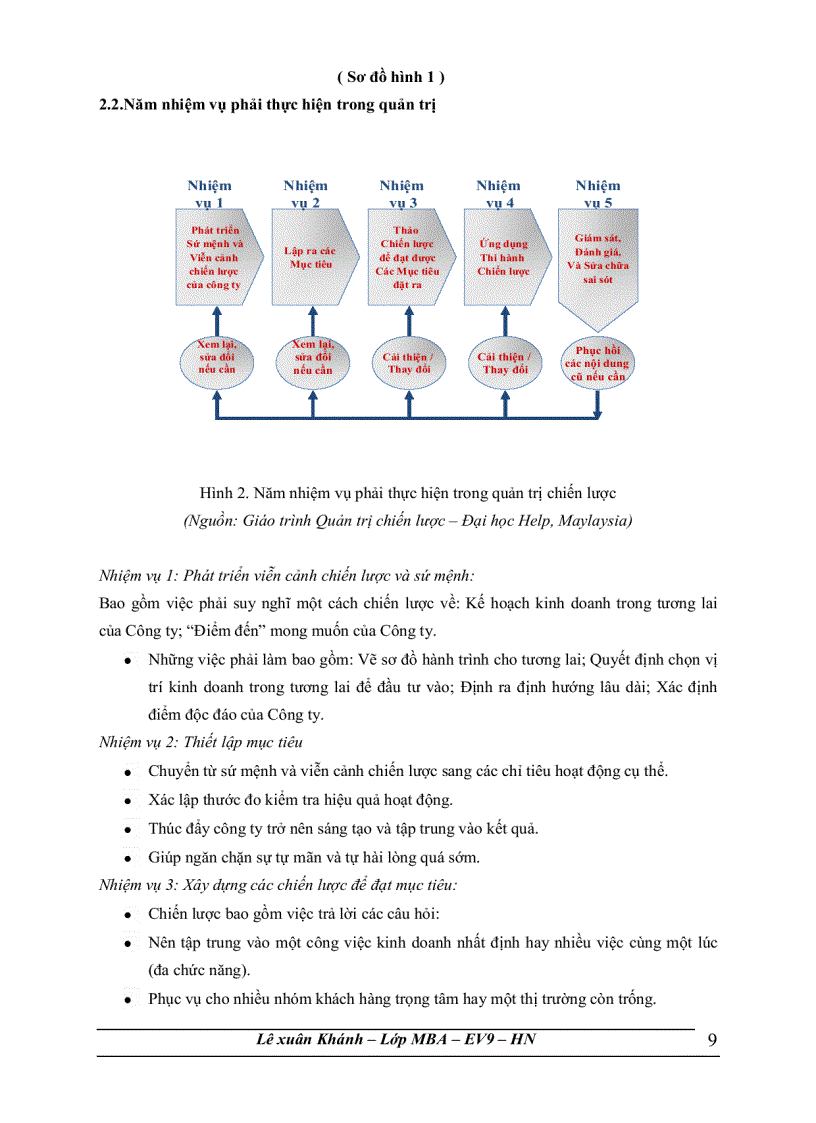 image for page Đánh giá chiến lược kinh doanh của công ty cổ phần tập đoàn tư vấn đầu tư xây dựng an cư ancư group và đề xuất một số giải pháp để hoàn thiện chiến lược đến năm 2015