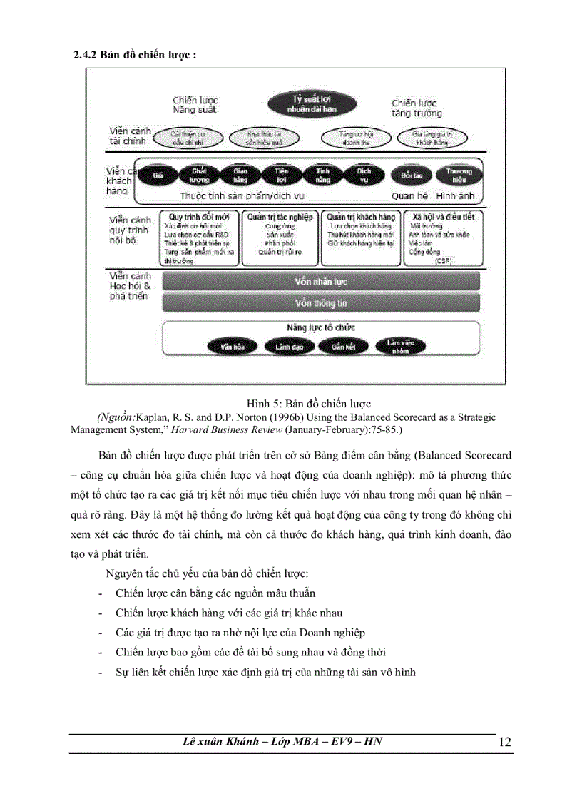 image for page Đánh giá chiến lược kinh doanh của công ty cổ phần tập đoàn tư vấn đầu tư xây dựng an cư ancư group và đề xuất một số giải pháp để hoàn thiện chiến lược đến năm 2015