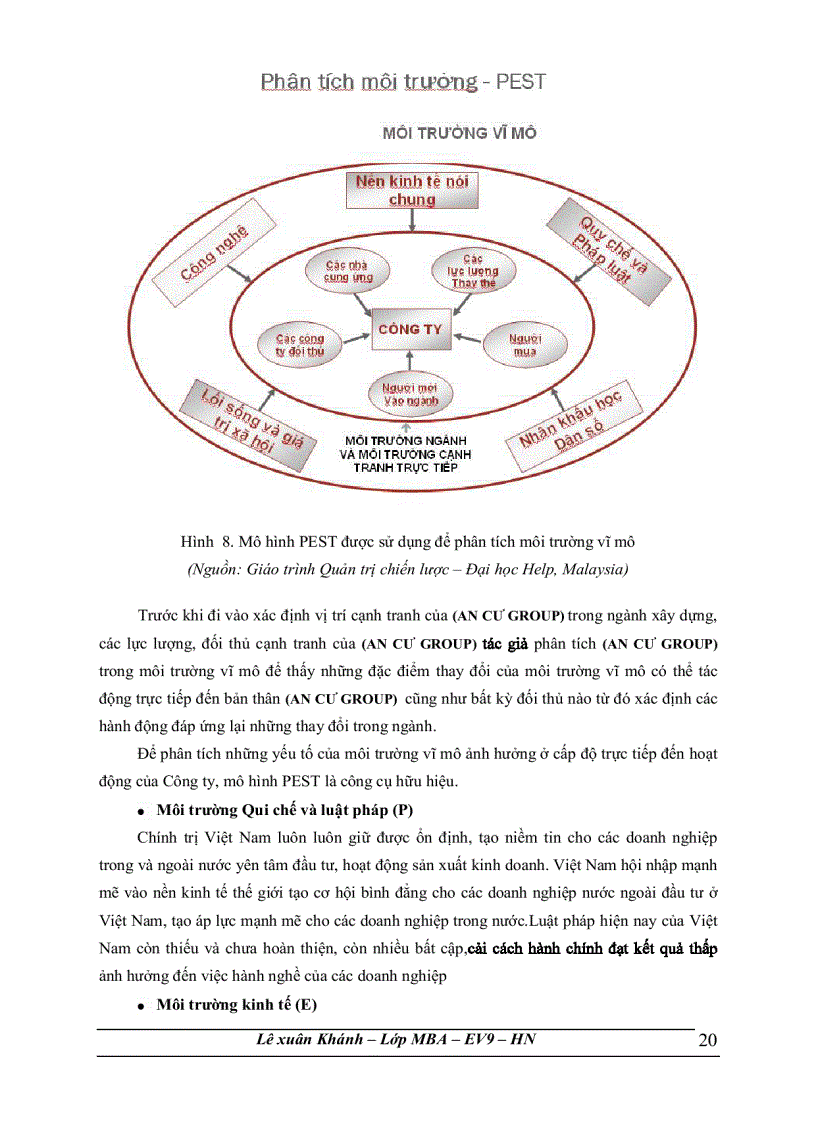 image for page Đánh giá chiến lược kinh doanh của công ty cổ phần tập đoàn tư vấn đầu tư xây dựng an cư ancư group và đề xuất một số giải pháp để hoàn thiện chiến lược đến năm 2015