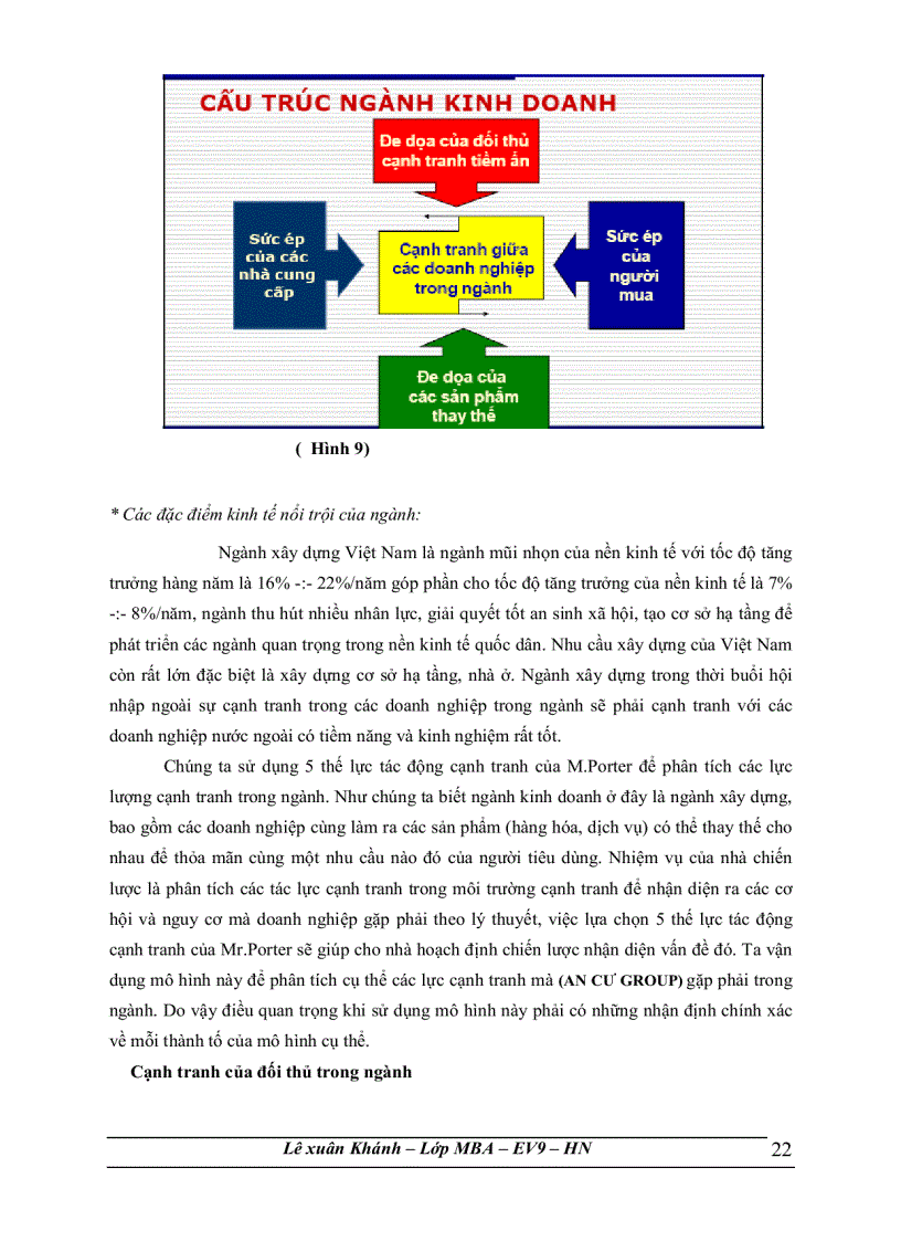 image for page Đánh giá chiến lược kinh doanh của công ty cổ phần tập đoàn tư vấn đầu tư xây dựng an cư ancư group và đề xuất một số giải pháp để hoàn thiện chiến lược đến năm 2015