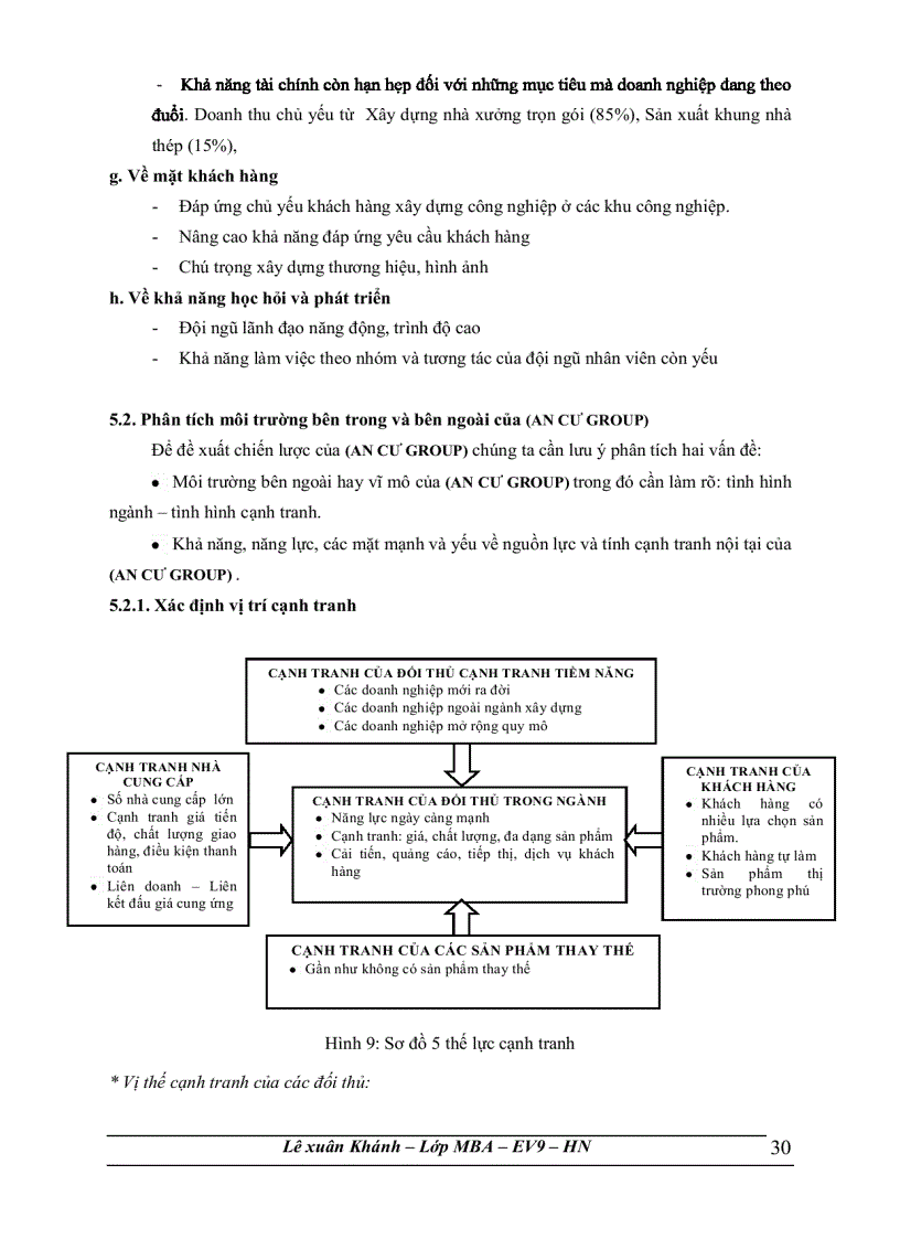 image for page Đánh giá chiến lược kinh doanh của công ty cổ phần tập đoàn tư vấn đầu tư xây dựng an cư ancư group và đề xuất một số giải pháp để hoàn thiện chiến lược đến năm 2015