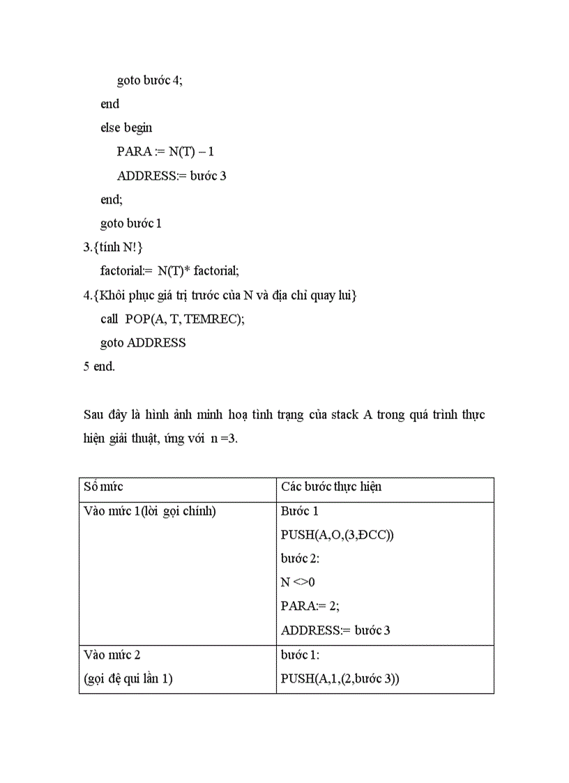 image for page Báo cáo nghiên cứu khoa học Cấu trúc dữ liệu Stack và ứng dụng của stack trong các giải thuật đệ qui