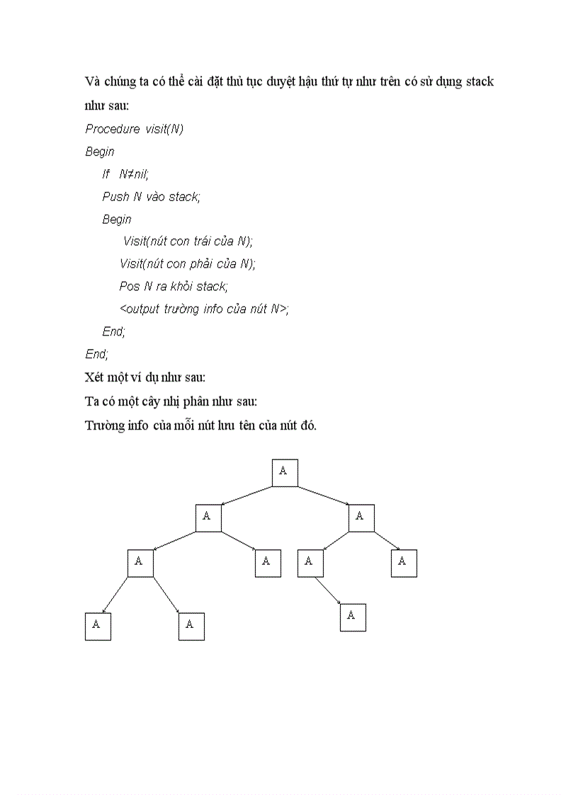 image for page Báo cáo nghiên cứu khoa học Cấu trúc dữ liệu Stack và ứng dụng của stack trong các giải thuật đệ qui