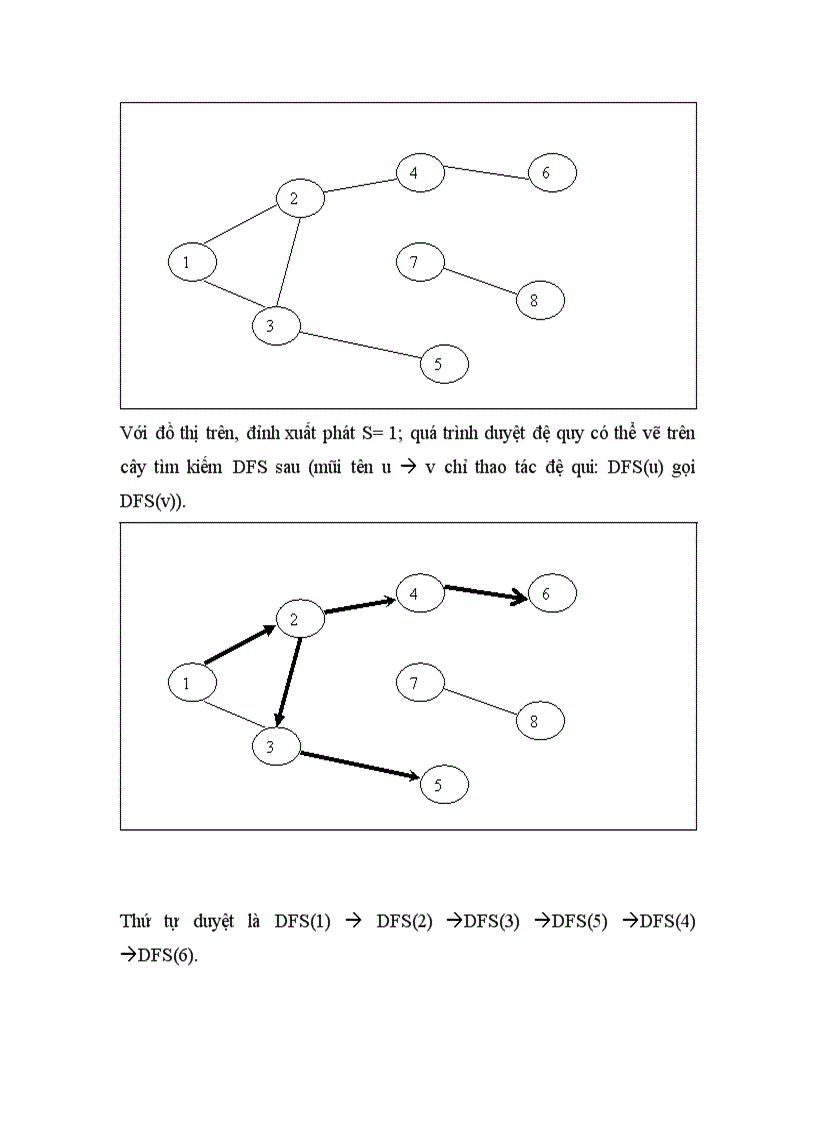 image for page Báo cáo nghiên cứu khoa học Cấu trúc dữ liệu Stack và ứng dụng của stack trong các giải thuật đệ qui