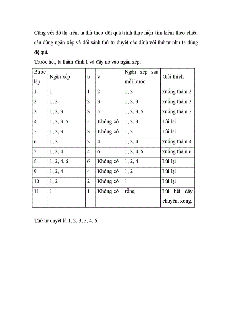 image for page Báo cáo nghiên cứu khoa học Cấu trúc dữ liệu Stack và ứng dụng của stack trong các giải thuật đệ qui