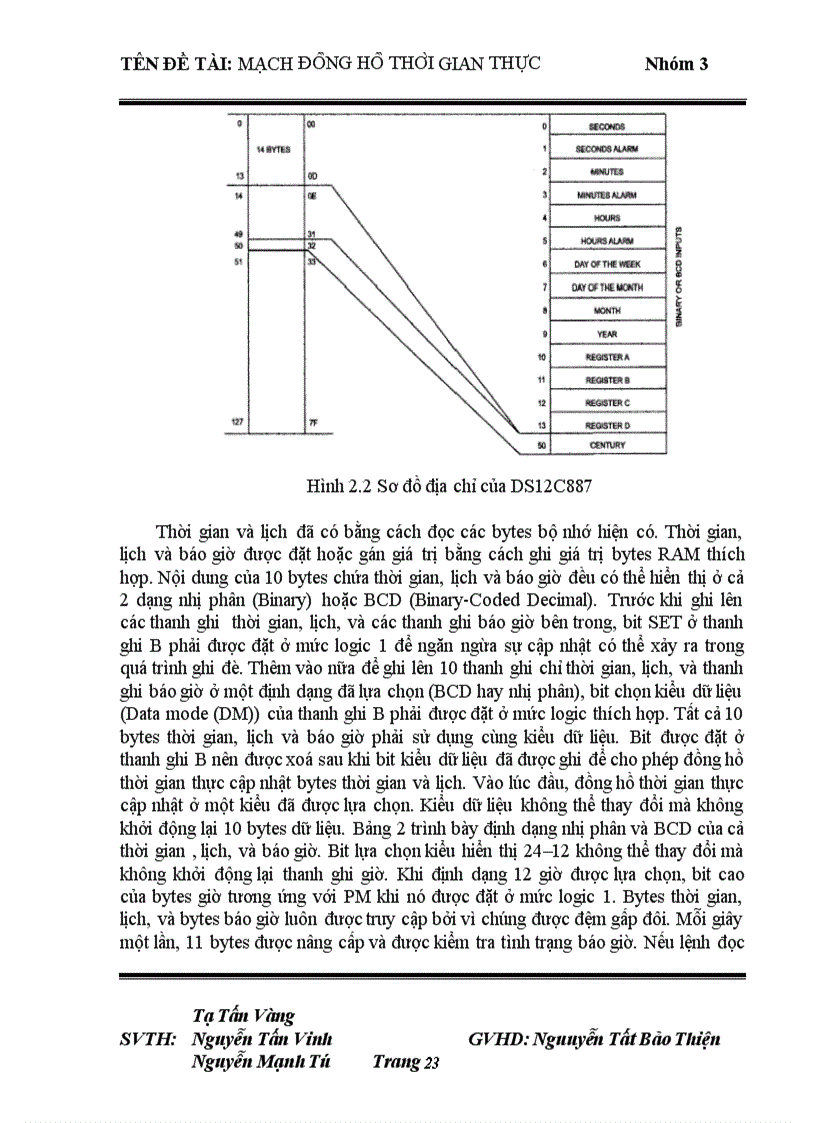 image for page Thiết kế mạch đồng hồ thời gian thực