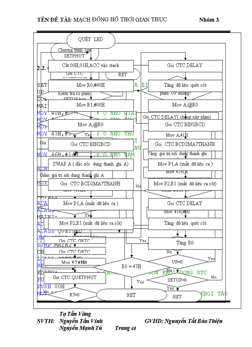 image for page Thiết kế mạch đồng hồ thời gian thực