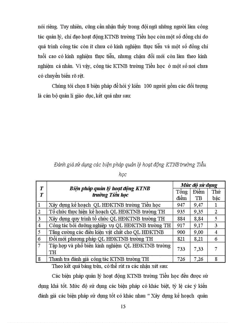 image for page Các biện pháp quản lý hoạt động kiểm tra nội bộ trường Tiểu học của phòng giáo dục huyện Yên Lạc tỉnh Vĩnh Phúc