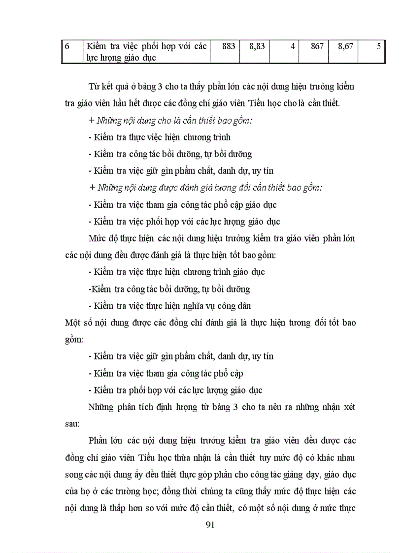 image for page Các biện pháp quản lý hoạt động kiểm tra nội bộ trường Tiểu học của phòng giáo dục huyện Yên Lạc tỉnh Vĩnh Phúc