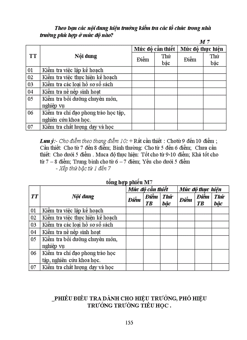 image for page Các biện pháp quản lý hoạt động kiểm tra nội bộ trường Tiểu học của phòng giáo dục huyện Yên Lạc tỉnh Vĩnh Phúc