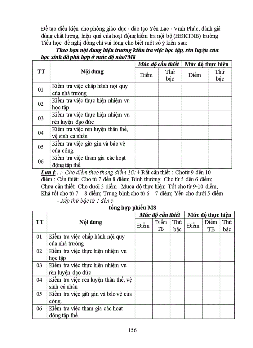 image for page Các biện pháp quản lý hoạt động kiểm tra nội bộ trường Tiểu học của phòng giáo dục huyện Yên Lạc tỉnh Vĩnh Phúc