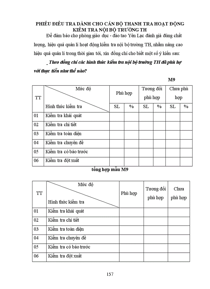 image for page Các biện pháp quản lý hoạt động kiểm tra nội bộ trường Tiểu học của phòng giáo dục huyện Yên Lạc tỉnh Vĩnh Phúc