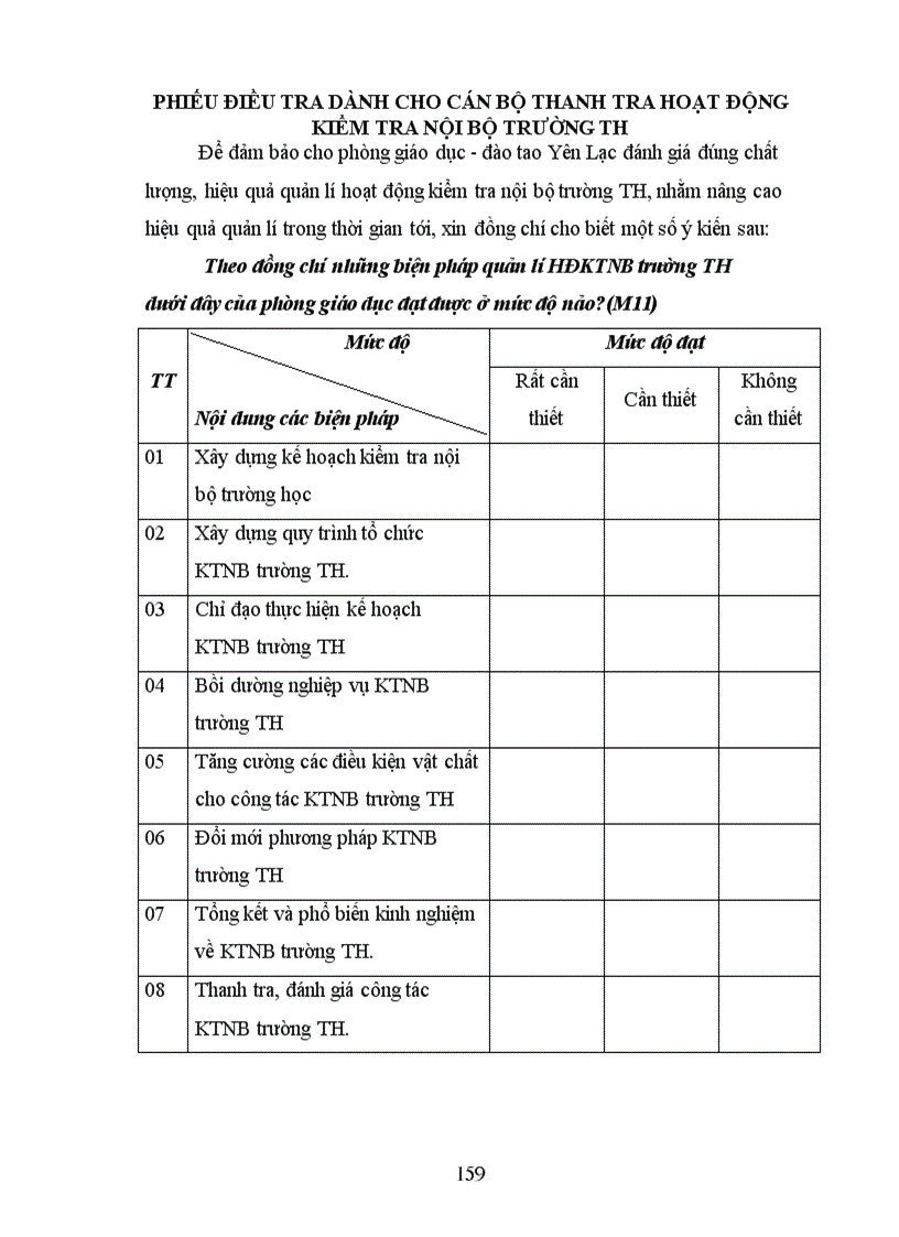 image for page Các biện pháp quản lý hoạt động kiểm tra nội bộ trường Tiểu học của phòng giáo dục huyện Yên Lạc tỉnh Vĩnh Phúc