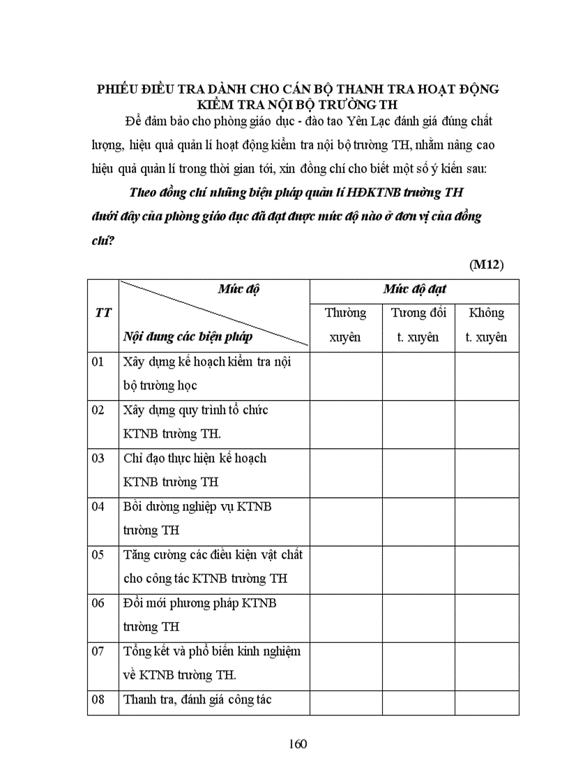 image for page Các biện pháp quản lý hoạt động kiểm tra nội bộ trường Tiểu học của phòng giáo dục huyện Yên Lạc tỉnh Vĩnh Phúc
