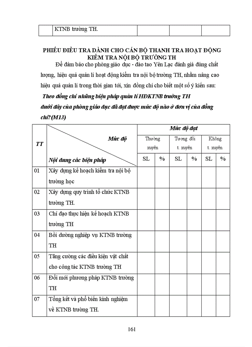 image for page Các biện pháp quản lý hoạt động kiểm tra nội bộ trường Tiểu học của phòng giáo dục huyện Yên Lạc tỉnh Vĩnh Phúc