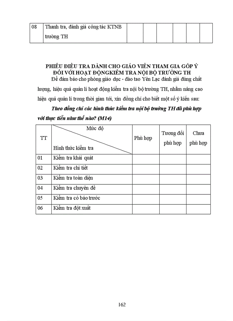 image for page Các biện pháp quản lý hoạt động kiểm tra nội bộ trường Tiểu học của phòng giáo dục huyện Yên Lạc tỉnh Vĩnh Phúc