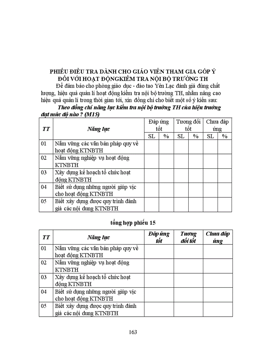 image for page Các biện pháp quản lý hoạt động kiểm tra nội bộ trường Tiểu học của phòng giáo dục huyện Yên Lạc tỉnh Vĩnh Phúc