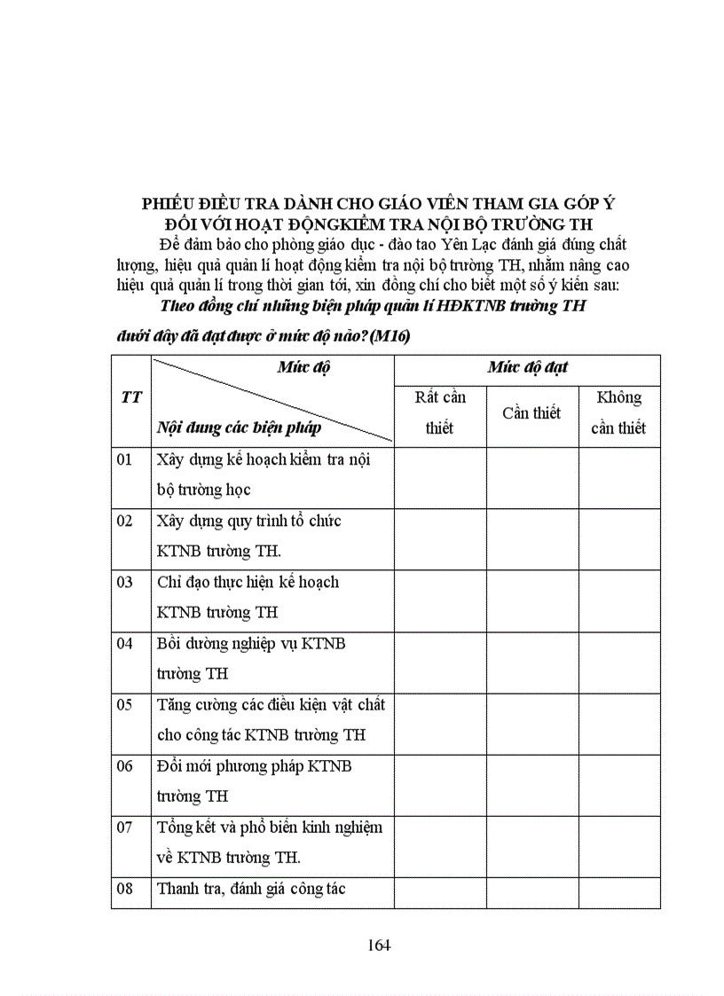 image for page Các biện pháp quản lý hoạt động kiểm tra nội bộ trường Tiểu học của phòng giáo dục huyện Yên Lạc tỉnh Vĩnh Phúc