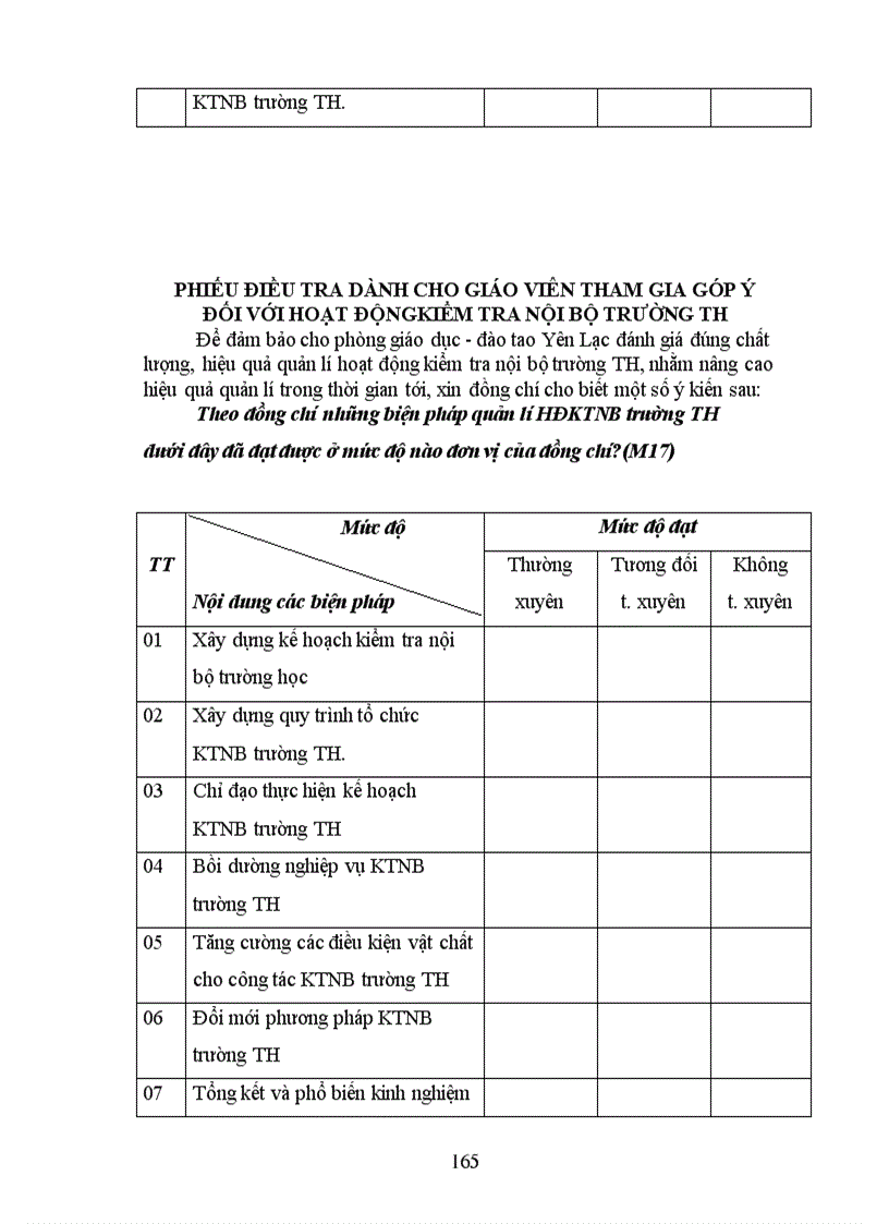 image for page Các biện pháp quản lý hoạt động kiểm tra nội bộ trường Tiểu học của phòng giáo dục huyện Yên Lạc tỉnh Vĩnh Phúc
