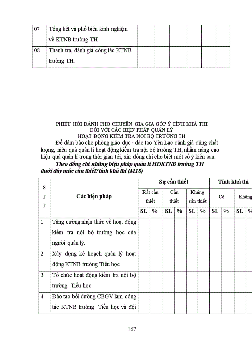 image for page Các biện pháp quản lý hoạt động kiểm tra nội bộ trường Tiểu học của phòng giáo dục huyện Yên Lạc tỉnh Vĩnh Phúc