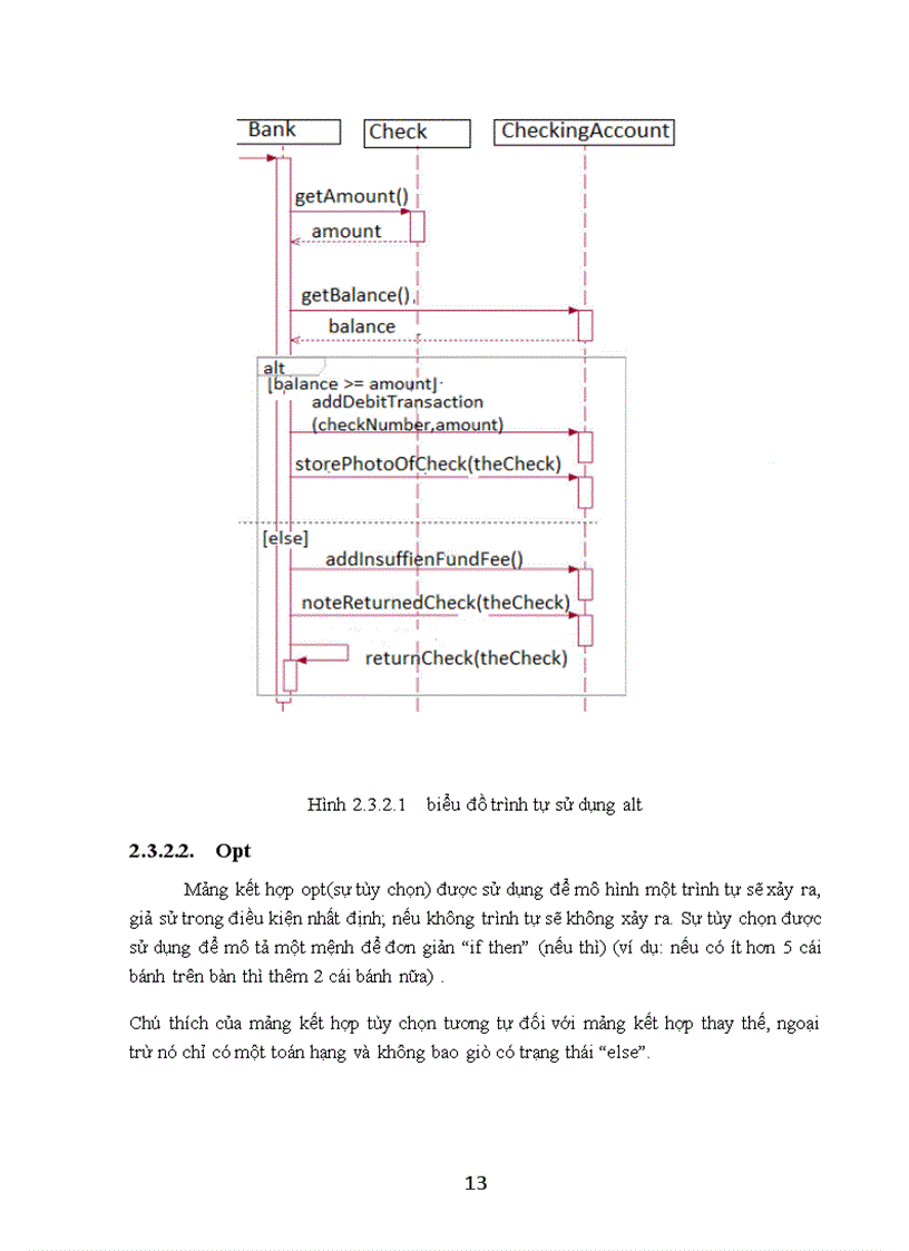 image for page Kiểm chứng cài đặt biểu đồ tương tác với uml 2 0