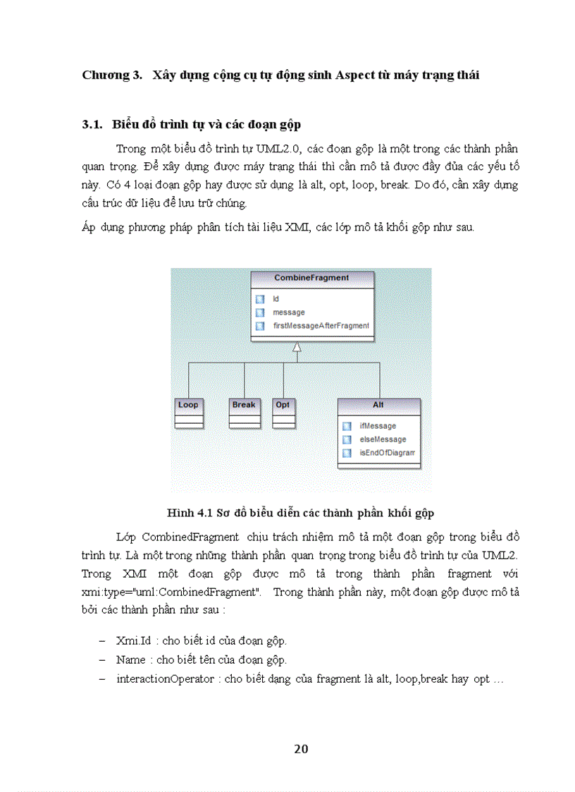 image for page Kiểm chứng cài đặt biểu đồ tương tác với uml 2 0