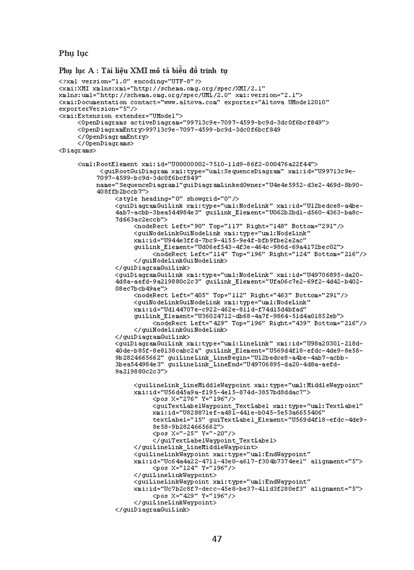 image for page Kiểm chứng cài đặt biểu đồ tương tác với uml 2 0