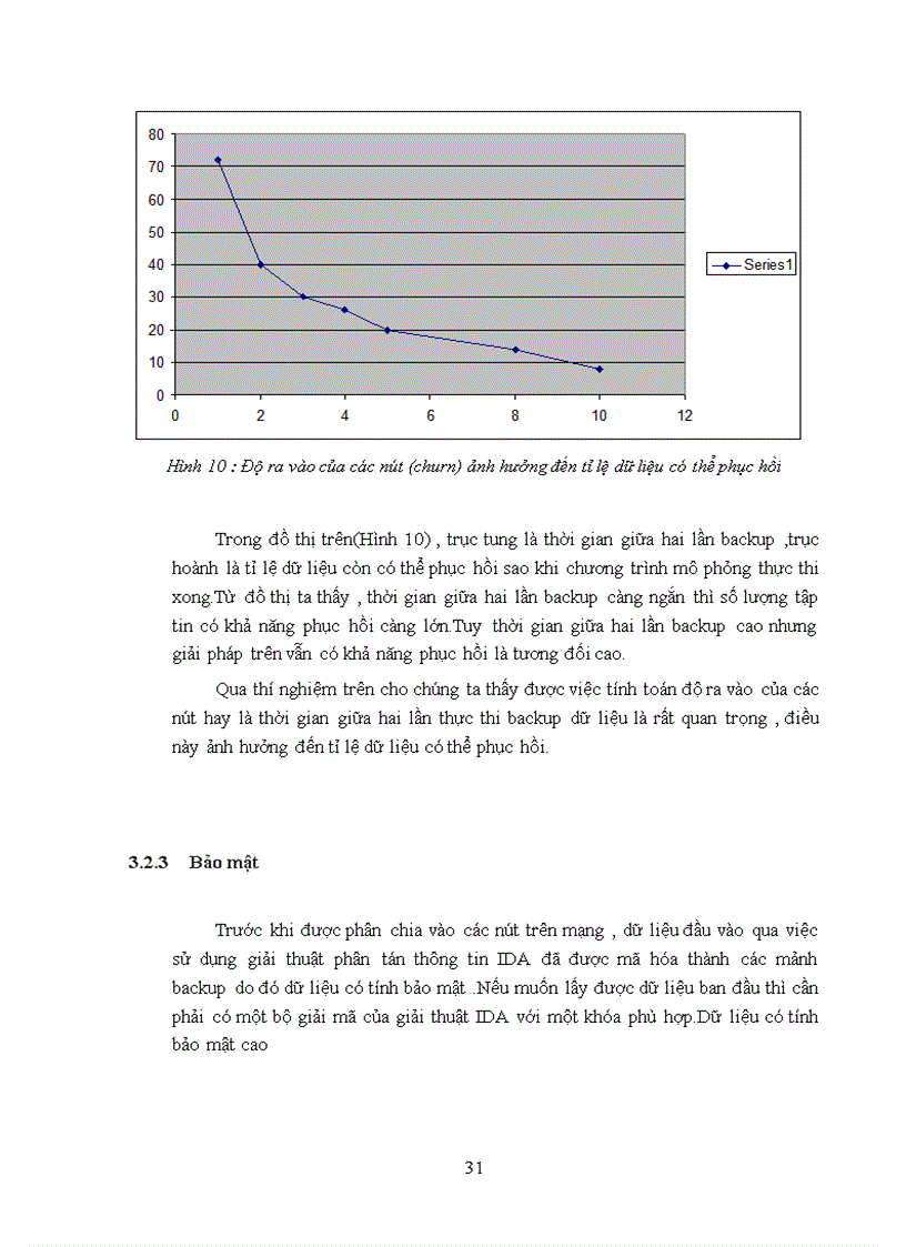 image for page Tối ưu hóa backup dữ liệu trong mạng ngang hàng có cấu trúc