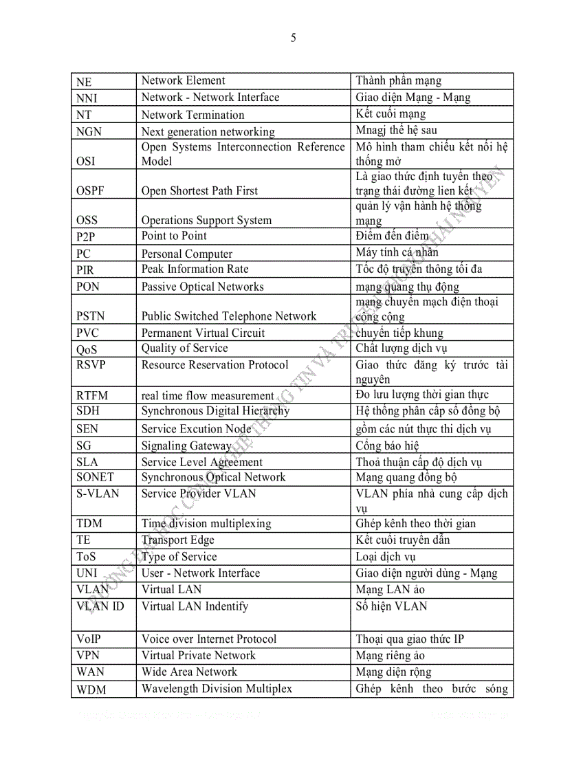 image for page Công nghệ mạng man e và ứng dụng