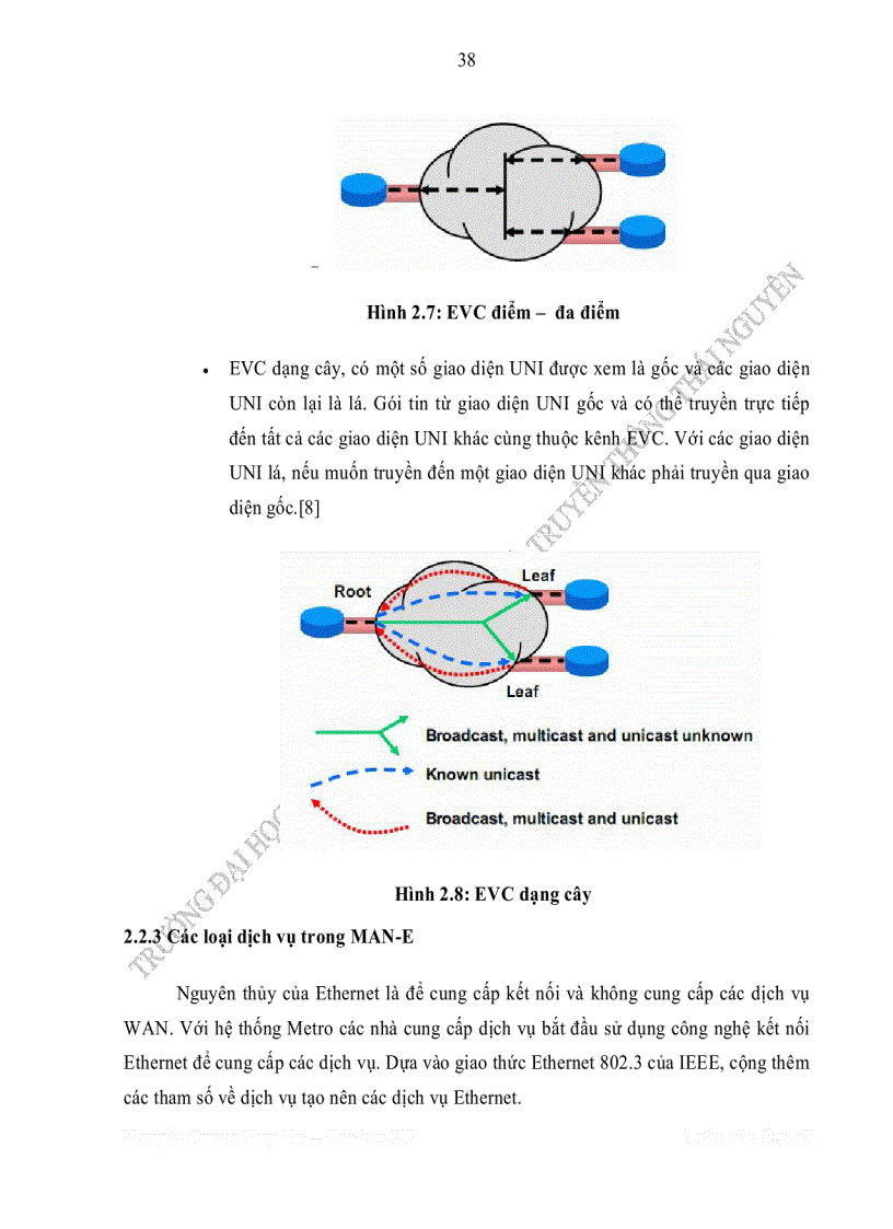 image for page Công nghệ mạng man e và ứng dụng