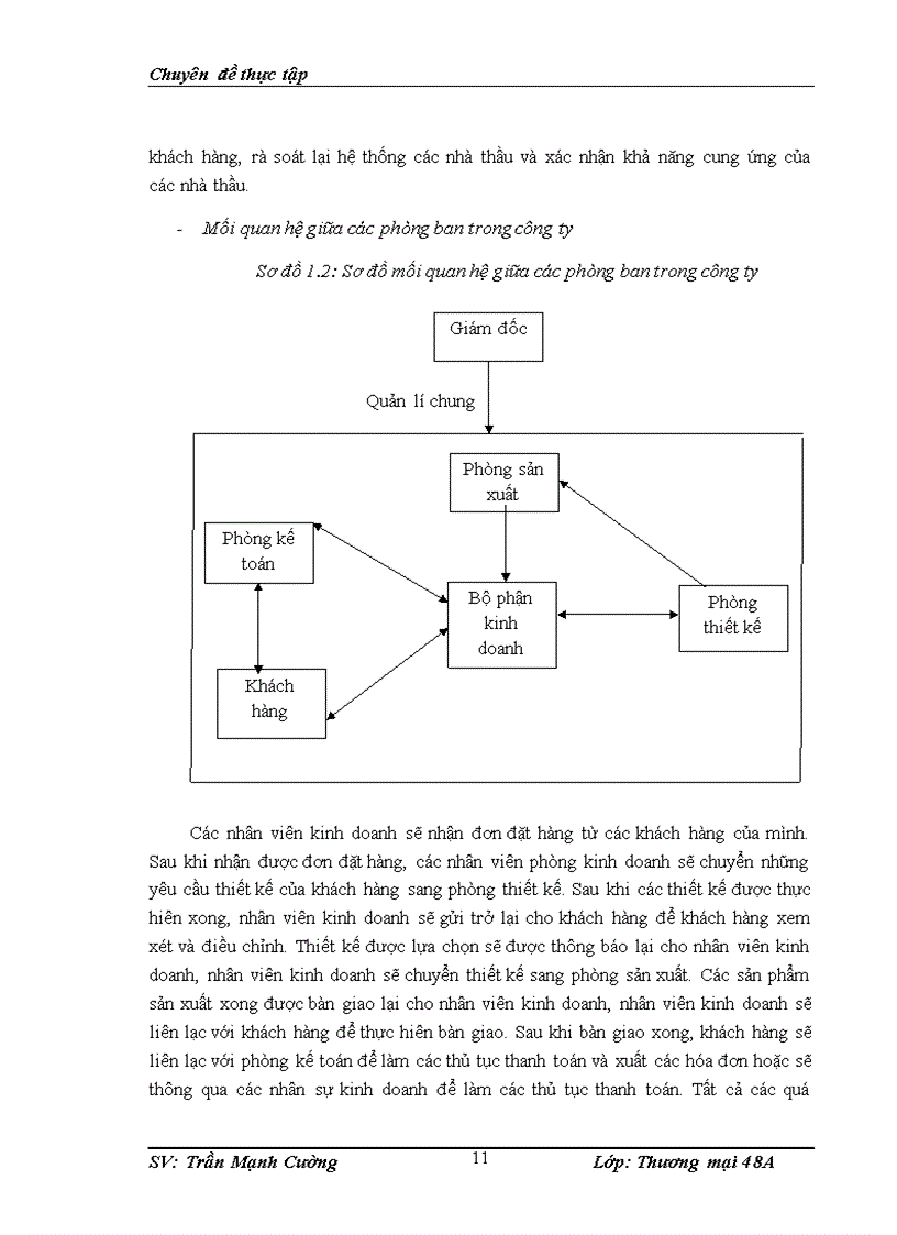 image for page Thúc đẩy hoạt động kinh doanh của ở Công ty cổ phần Quảng cáo và Tổ chức Sự kiện Kỷ Nguyên
