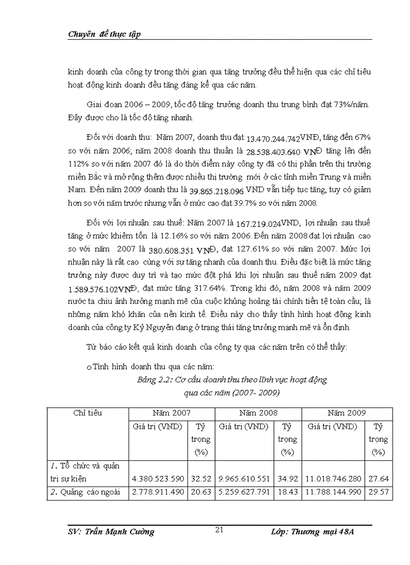 image for page Thúc đẩy hoạt động kinh doanh của ở Công ty cổ phần Quảng cáo và Tổ chức Sự kiện Kỷ Nguyên