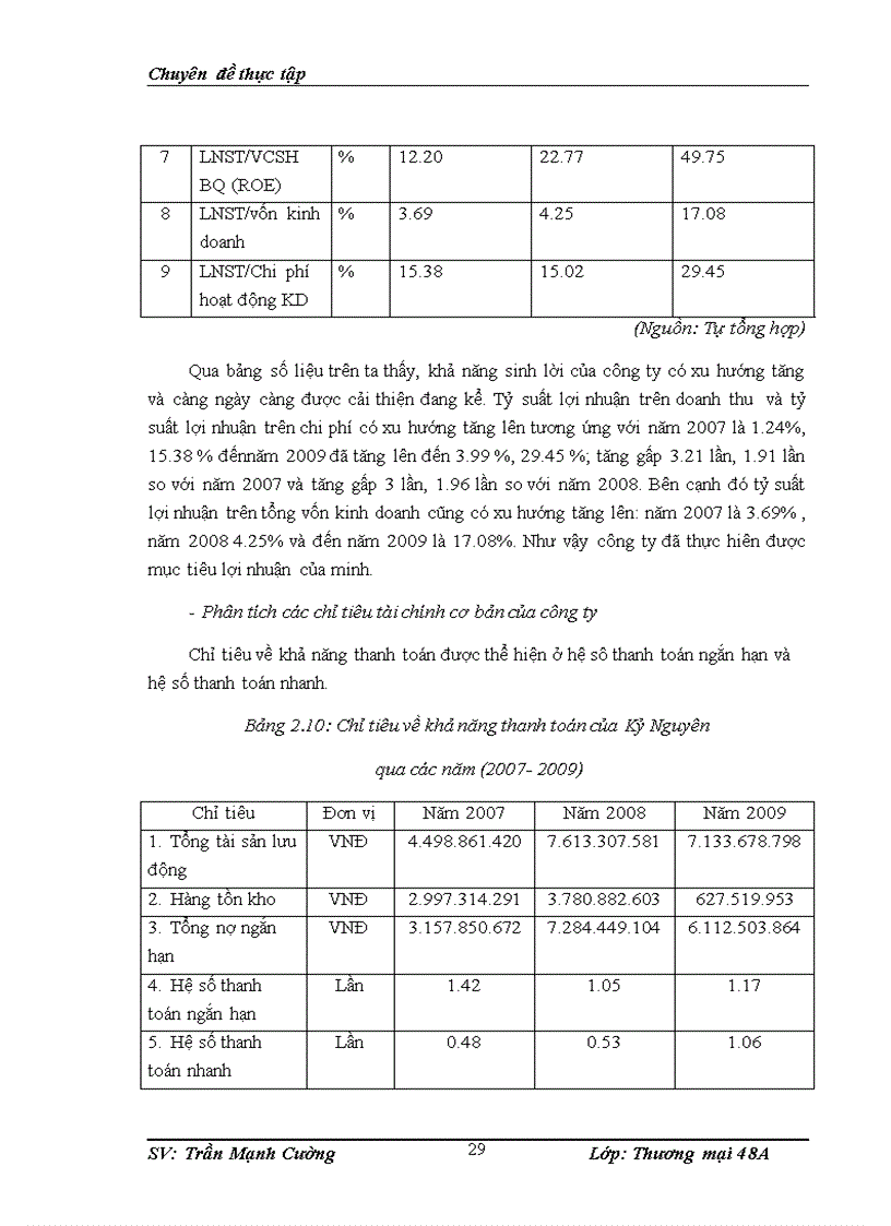 image for page Thúc đẩy hoạt động kinh doanh của ở Công ty cổ phần Quảng cáo và Tổ chức Sự kiện Kỷ Nguyên