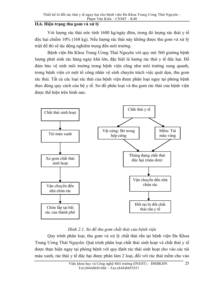 image for page Thiết kế lò đốt rác thải y tế nguy hại cho bệnh viện Đa Khoa Trung Ương Thái Nguyên