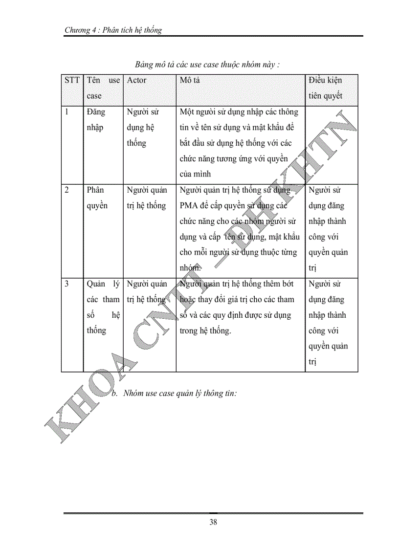image for page Dự án phát triển công nghệ phần mềm