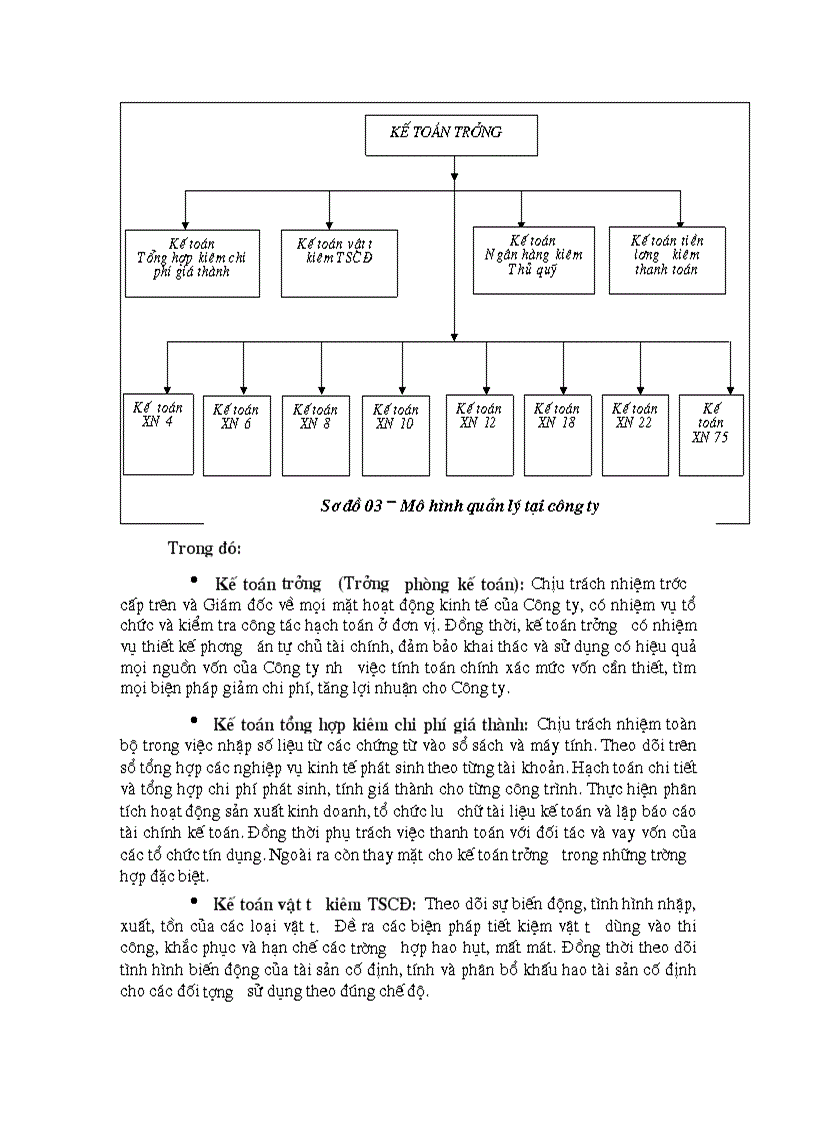 image for page Kế toán nguyên vật liệu công cụ dụng cụ