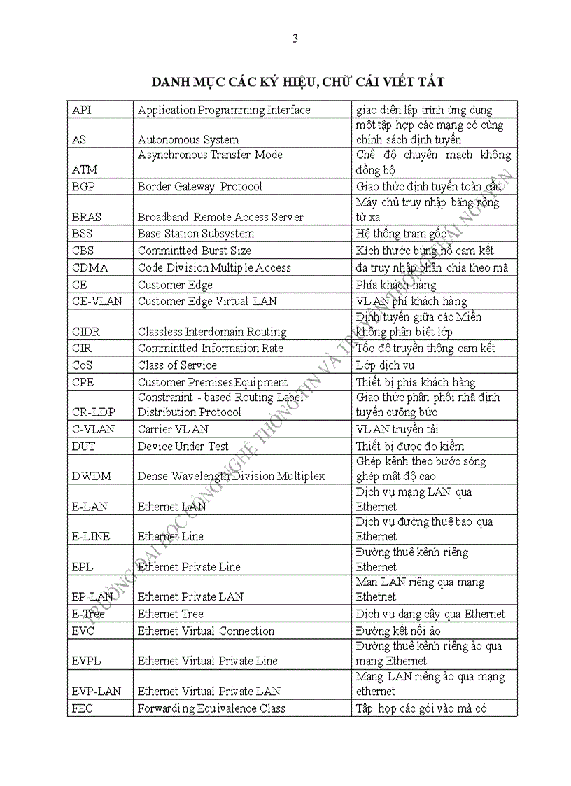 image for page Công nghệ mạng man e và ứng dụng