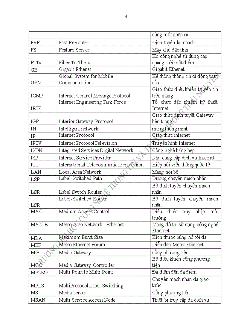 image for page Công nghệ mạng man e và ứng dụng