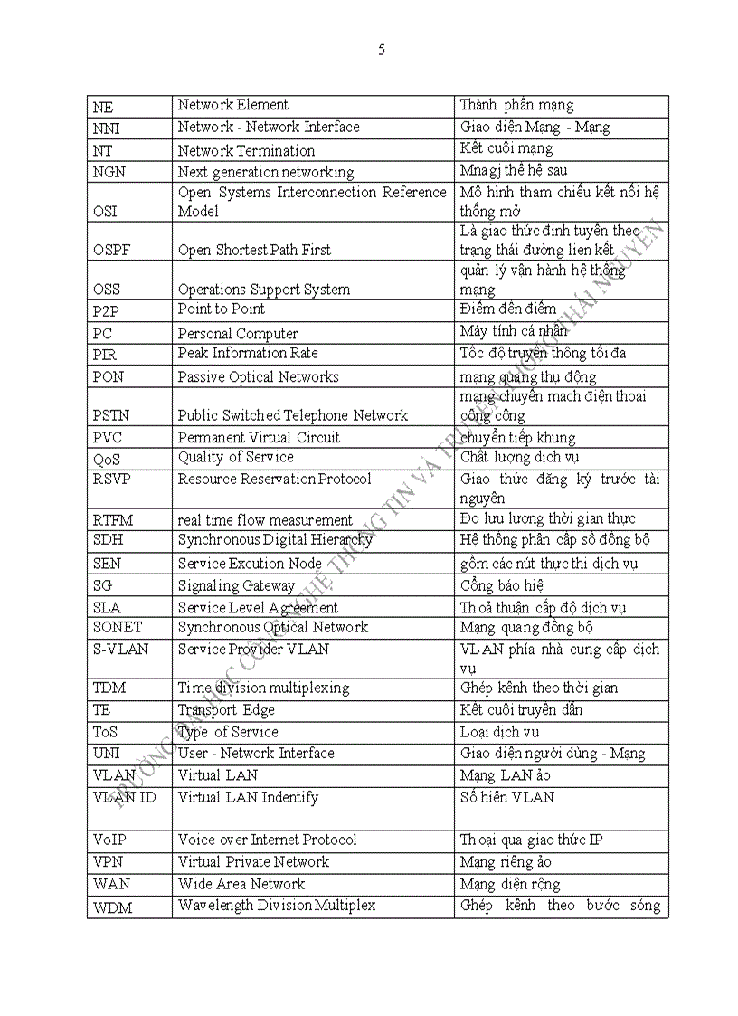 image for page Công nghệ mạng man e và ứng dụng